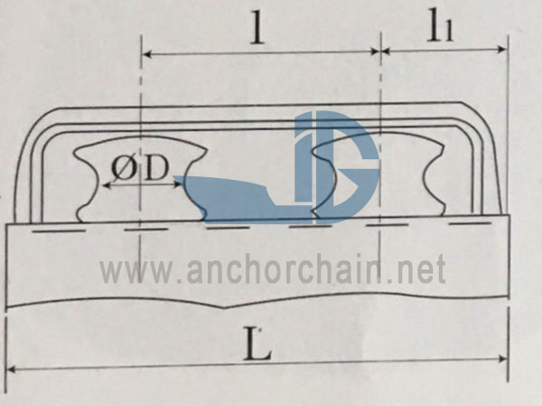 JIS F2014-1987 Διπλός κύλινδρος Fairlead